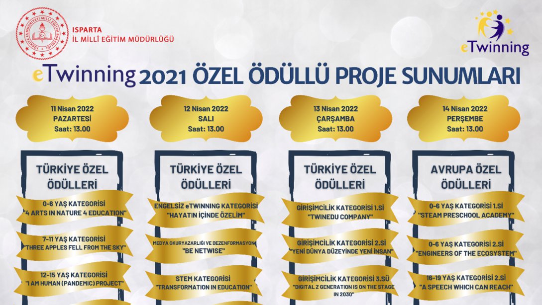 eTwinning Türkiye ve Avrupa Ödüllü Projeler Isparta'ya Misafir Oldu